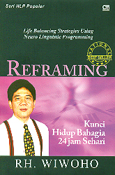 Reframing: Kunci Hidup Bahagia 24 jam Sehari