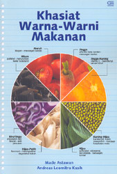 Khasiat Warna-Warni Makanan