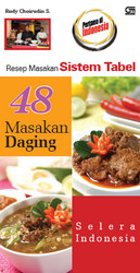 48 Masakan Daging Selera Indonesia