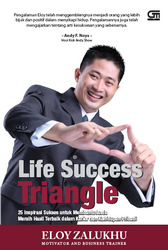 Life Success Triangle: