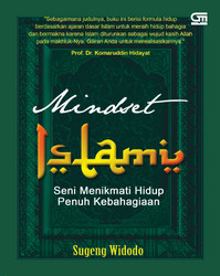 Mindset Islami