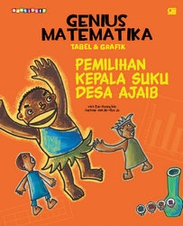 Tabel dan Grafik