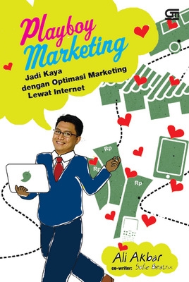 Playboy Marketing