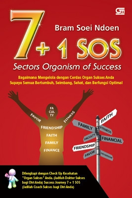 7+1 SOS Sectors Organism of Success