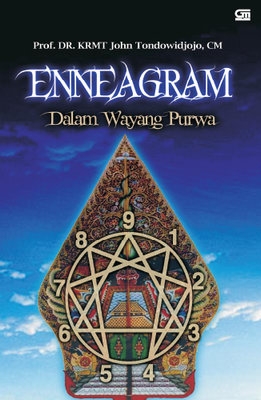 Enneagram dalam Wayang Purwa
