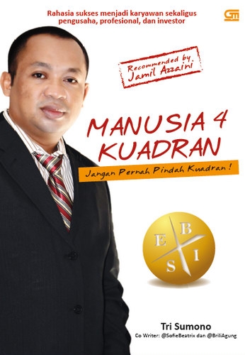 Manusia 4 Kuadran
