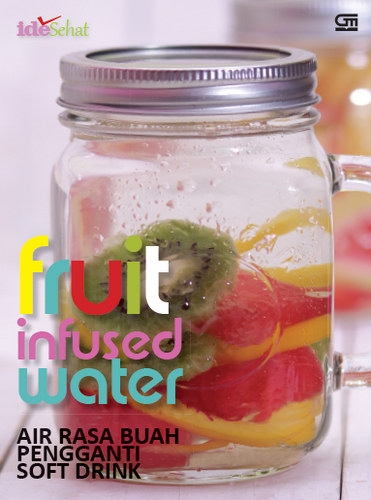 Fruit Infused Water