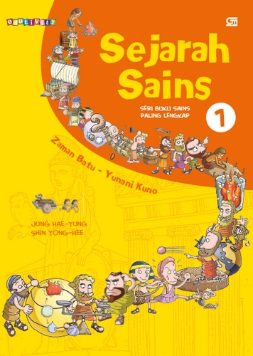 Sejarah Sains #1: Zaman Batu - Yunani Kuno