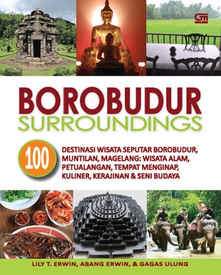 Surrounding Borobudur